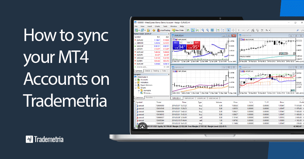 how to sync mt4 account with trademetria