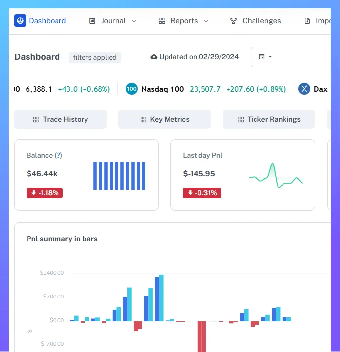 User Dashboard